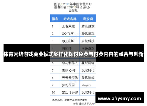 体育网络游戏商业模式多样化探讨免费与付费内容的融合与创新