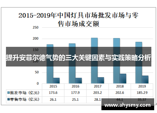 提升安菲尔德气势的三大关键因素与实践策略分析