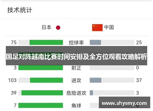 国足对阵越南比赛时间安排及全方位观看攻略解析